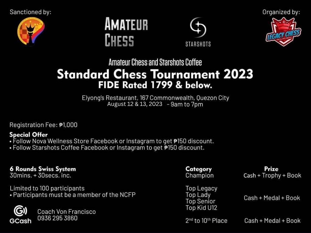 Tarlac City chess tourney registration ongoing - TARLAKENYO